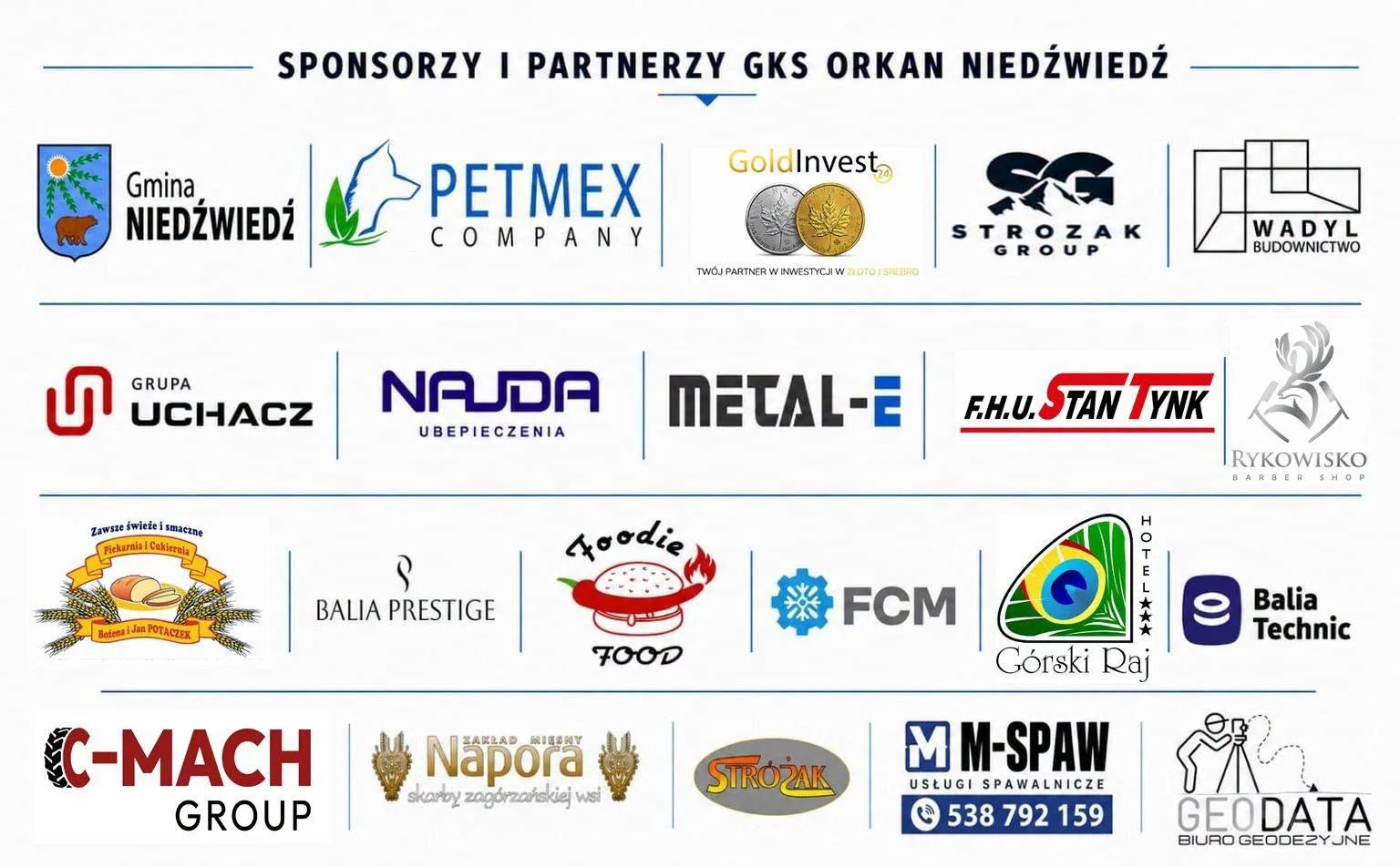 Sponsorzy i partnerzy GKS Orkan Niedźwiedź